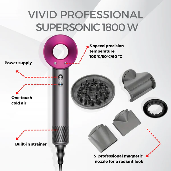 Necos Supersonic 5-in-1 Leafless Ionic Hair Dryer Salon-Grade 1600W Power | Fast Drying | Hot & Cold Air | Professional & Home Use | 1 Year Replacement Guarantee - Image 9