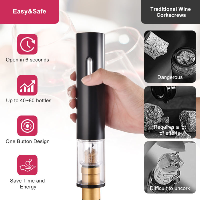 Deroly Rechargeable Electric Wine Bottle Opener – Professional Stainless Steel Automatic Corkscrew with Foil Cutter | Elegant Bar Tool & Perfect Gift for Wine Lovers - Image 4